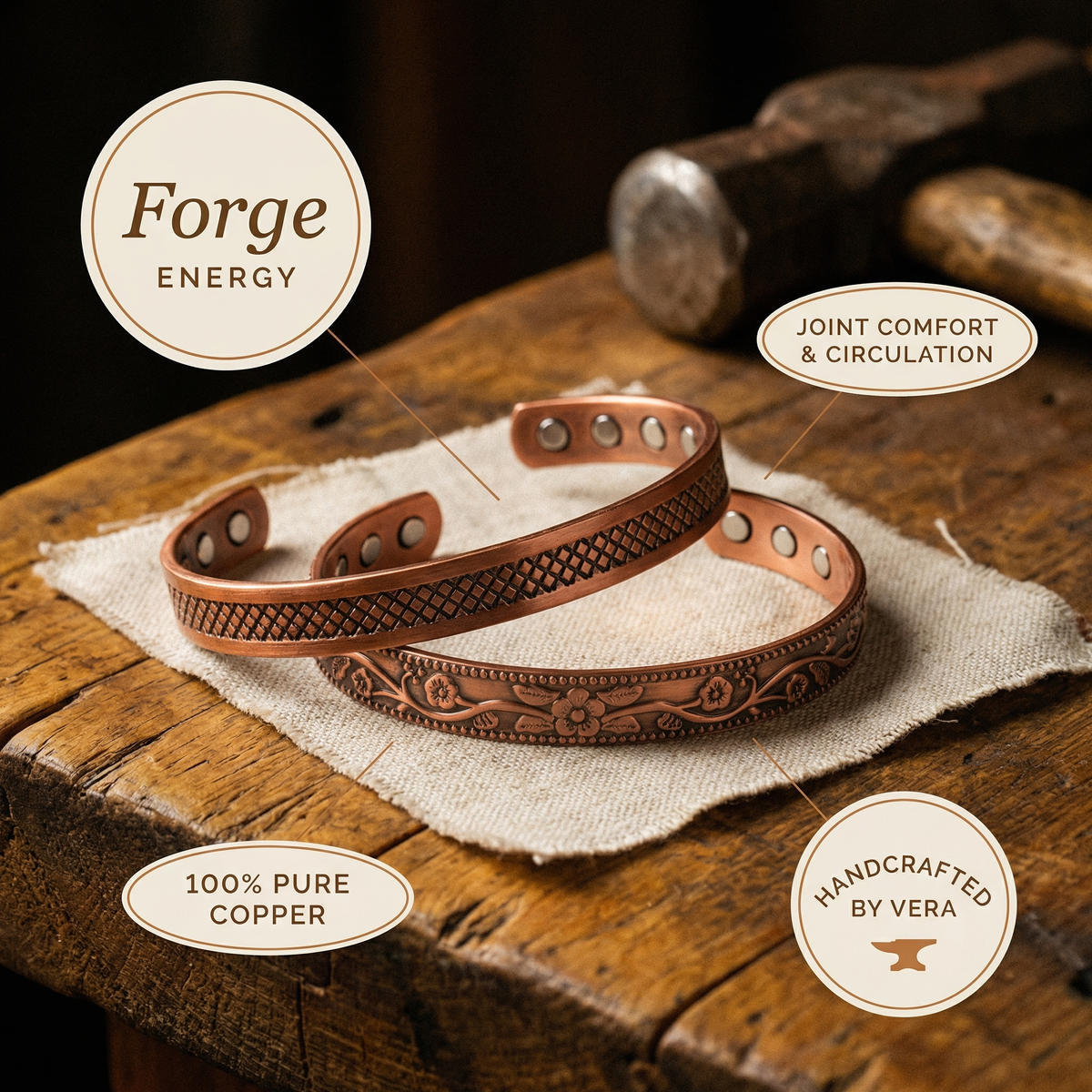Hazel's Forge Copper Set